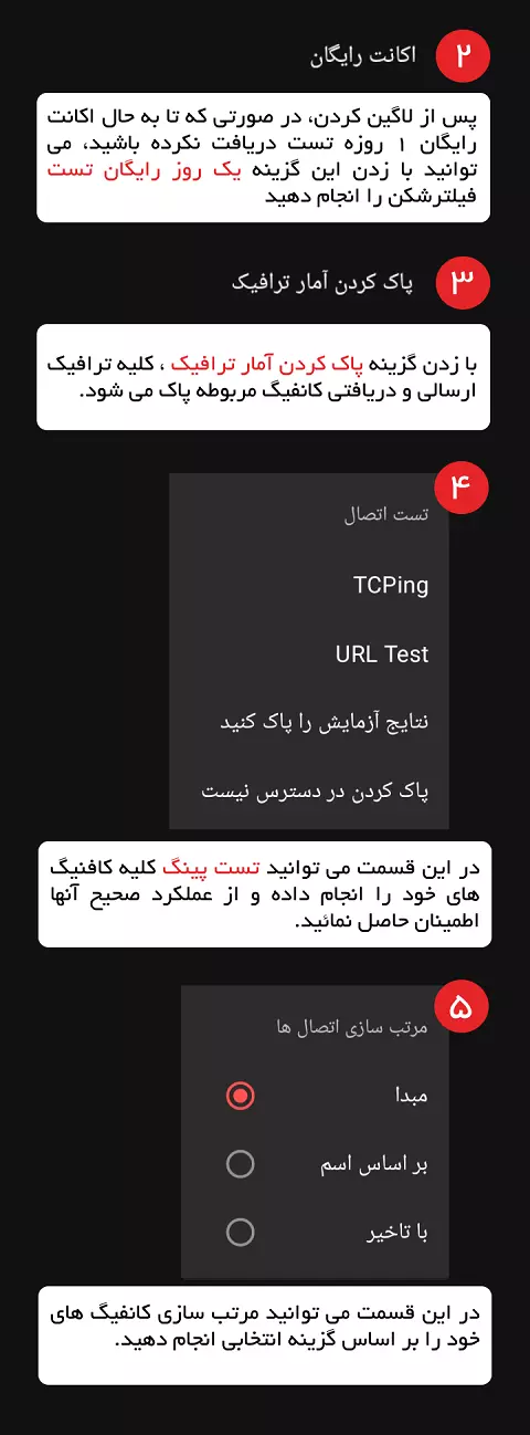 ثبت ایمیل در هلوگیت