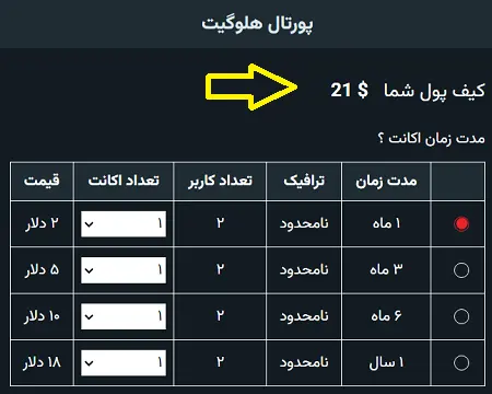 آموزش خرید با کیف پول هلوگیت